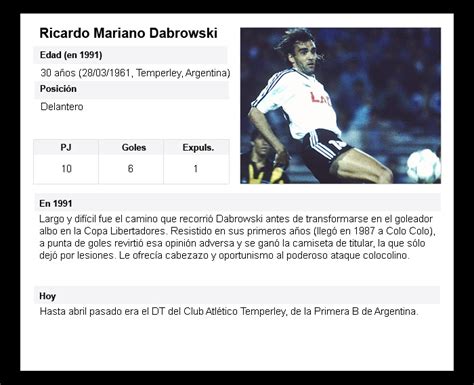 No voy a hacer como un histórico de colo colo, que intentó bajarle todo a la u. Colo Colo, Rey de América - El plantel del 91