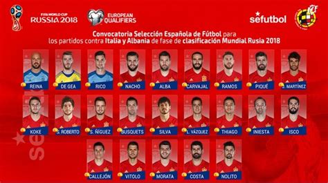 A seleção espanhola, atual campeã de tudo caiu. Com Diego Costa, Lopetegui convoca seleção espanhola para ...