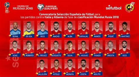 A volta a espanha (vuelta a españa ou simplesmente vuelta) é um dos principais eventos. Com Diego Costa, Lopetegui convoca seleção espanhola para ...