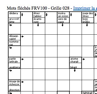 Il vous suffit de cliquer sur une case pour pouvoir y entrer la lettre de votre choix. Les grilles de mots fléchés de Oissery (PDFs) - Mots ...