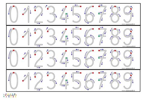 Piste graphique des chiffres de 0 à 9 pour apprendre le tracé | Tracer ...