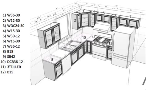 Quality cabinetry products at the lowest prices is our goal at blue rock. BLUE ROCK-CABINETS - Kitchen, Bath, Cabinets, Granite ...