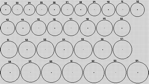 In computer graphics, the midpoint circle algorithm is an algorithm used to determine the points needed for rasterizing a circle. Pin by Mar Dabezies on Stitch 'em up (With images ...