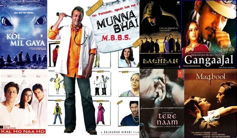 Jump to navigation jump to search this is a list of comedy bollywood. Superhit Bollywood Movies 2003, Complete List Of 2003 ...