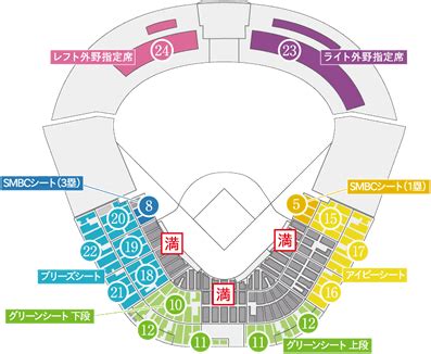 利用規約 座席表pdf 価格表pdf ご契約者様専用ページ 2021シーズンの年間予約席の新規募集は終了しました。 2022シーズンの新規資料請求の日程等は未定です。 Japan-Image: 甲子園座席表 レフト