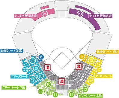 ※座席選択は3月5日(金)12:00～よりご利用いただけます。 ※ 電話予約、ローソン・ミニストップ店頭loppiでの発売はございません。 ※ お支払いは クレジットカード即時決済のみとなります。 Japan-Image: 甲子園座席表 レフト