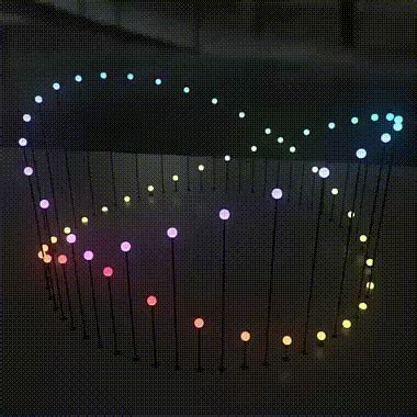 You have already voted for this video. SPIFFY GIF GALLERY - 20+ GREAT GIFS | Chaostrophic | Gif ...