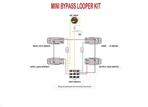 Custom pedalboards, pedal board cases, diy pedalboard parts, pedal power supplies, cables, patch cable kits, accessories. Why i need those two capacitors in this DIY kit fx loop pedal? : diypedals