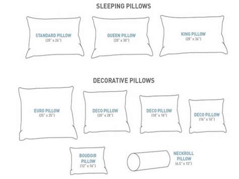 A good pillow is essential as it gives your head and neck the support they need and keeps them in a comfortable position throughout the night. Can you use a king sized pillow on a queen bed? - Quora