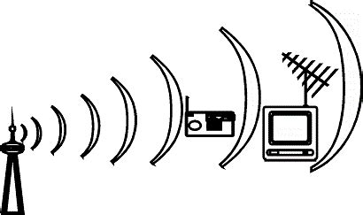 Selain sebagai alat komunikasi, gelombang mikro juga dapat dipakai untuk memasa, karena dapat memanaskan benda yang menyerap gelombang tersebut. Sains 4 5: Kegunaan Gelombang Radio Dalam Penghantaran ...