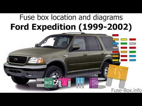 The lincoln ls uses a fuel pump driver module to send commands to the fuel pump from the vehicle central computer. 35 2000 Lincoln Navigator Fuse Diagram - Wiring Diagram ...