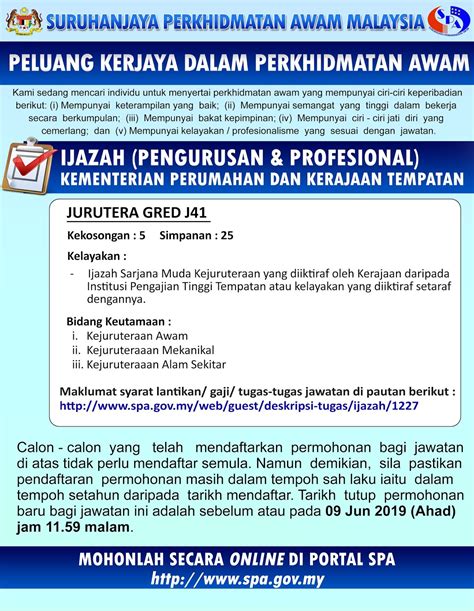 Tarikh buka permohonan bagi jawatan kosong di jabatan kemajuan masyarakat (kemas) adalah pada 14 disember 2020 manakala tarikh tutup permohonan adalah pada 4 januari 2021. Permohonan Jawatan Kosong Pegawai Hidupan Liar G41 2019 ...