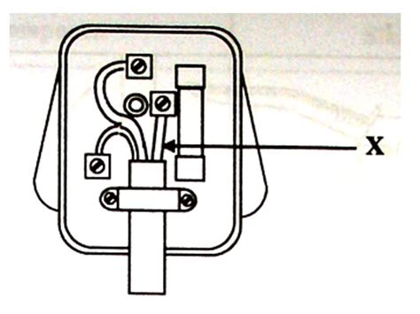 Turn on suis di mcb dan suis water heater. GALERI CIKGU NORLIZA..: KOLEKSI SOALAN KHB PMR 2012 (1)