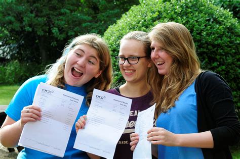 Maybe you would like to learn more about one of these? Leighton Park Students Delighted by A Level Results!