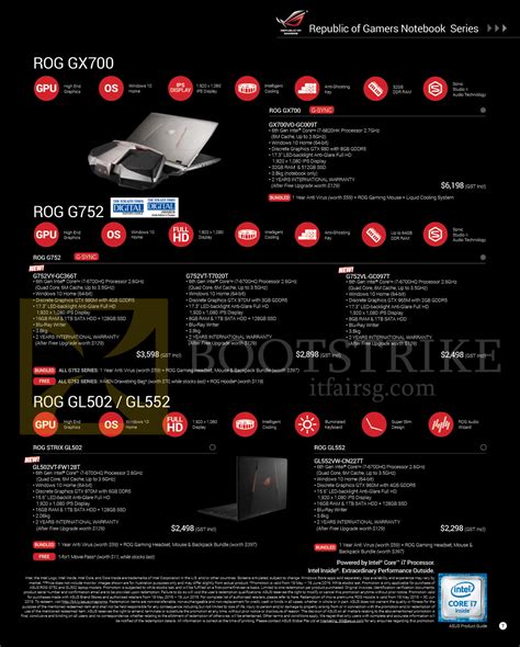 The pay is starting from rm50 up to rm120. ASUS Notebooks ROG GX700 Series GX700VO-GC009T, G752VY ...