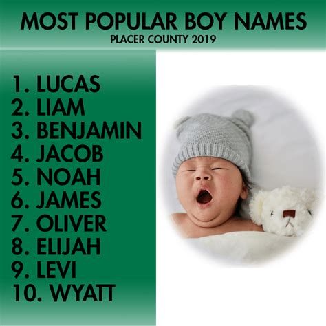 Scroll up the new muslim boy names so for 2019 with their meanings to get some unique trendy boys names islamic as you wish. Top 10 baby names of 2019 | Placer County, CA