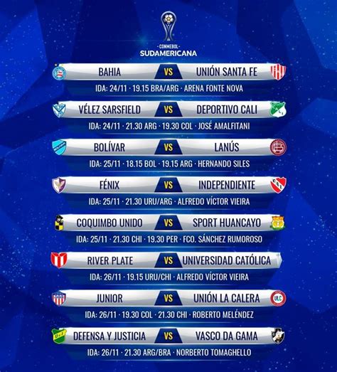 Perebutan tempat ketiga dan final akan dimainkan di kolombia. Confira a tabela das oitavas de final da Copa Sul-Americana