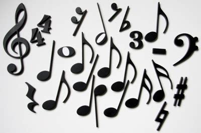 Tips belajar kunci gitar dasar dengan gambar kunci gitar. "NOTEPUT" - Inovasi Interaktif Membaca Not Balok oleh ...