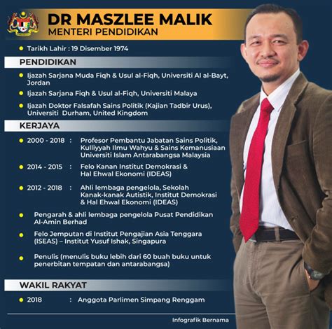 Beliau merupakan ahli parlimen bagi simpang renggam dan menteri pendidikan malaysia dari tahun 2018 sehingga tahun 2020. Biodata Menteri Pendidikan Dr Maszlee Malik - INILAH REALITI