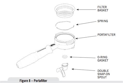 15 la marzocco downloaded from. La Marzocco Gs3 Wiring Diagram - Wiring Diagram Schemas