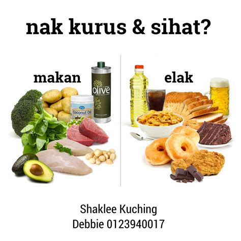 Diet ini dipopulerkan oleh robert hendrik liembono. Healthy Rambles - Pengedar Shaklee Kuching: Kenapa Saya ...