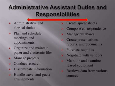 This list of duties groups tasks and responsibilities according to the different functions that the office manager may be responsible for depending on the size of the. Davison powerpointpresentation