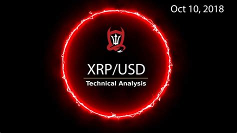 How soon youtube videos can you watch? Ripple Technical Analysis (XRP/USD) : Short-Term Algo ...