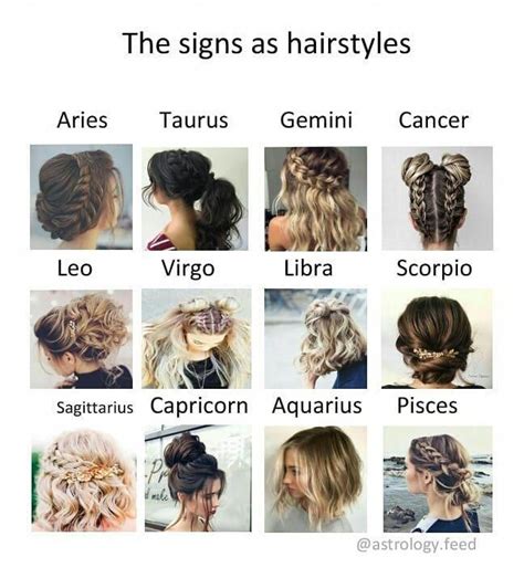 Read on to find out about haircuts for zodiac signs. leo astrology star sign #LeoZodiacStarSignHoroscope (With ...