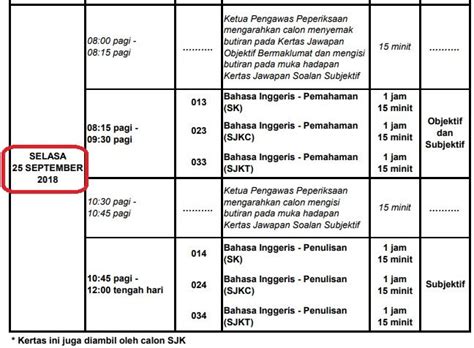 Adakah anda calon tahun 6 yang bakal menduduki peperiksaan upsr tahun 2018? Jadual Peperiksaan UPSR 2018 Tahun 6