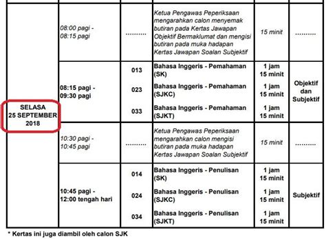 Jadual waktu peperiksaan dalam bentuk pdf boleh dimuat turun melalui pautan yang disediakan. Jadual Peperiksaan UPSR 2018 Tahun 6