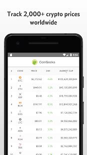 CoinGecko - Bitcoin & Cryptocurrency Tracker - Apps on ...