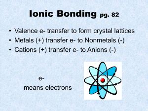 Prior to this lesson my students have been introduced to the concept of gaining and losing electrons to become an ion. Ionic bonds gizmo