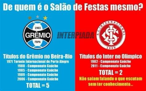 Gremio final da copinha 2020,internacional 1 x 1 gremio,gols de. INTERPIADA: Salão de Festas