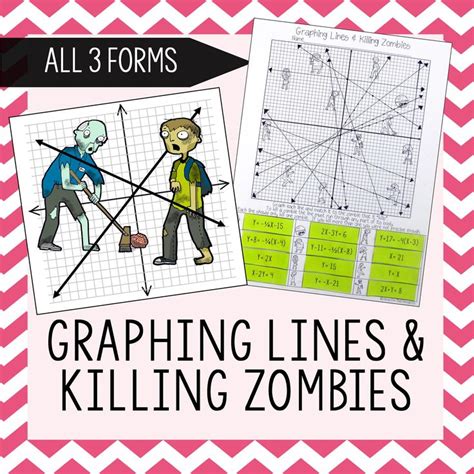 This distance learning ready zombie themed graphing linear equations activity will strengthen your students' skills at graphing in slope intercept form.distance learning?no problem! Graphing Lines & Zombies ~ Graphing in All 3 Forms of ...