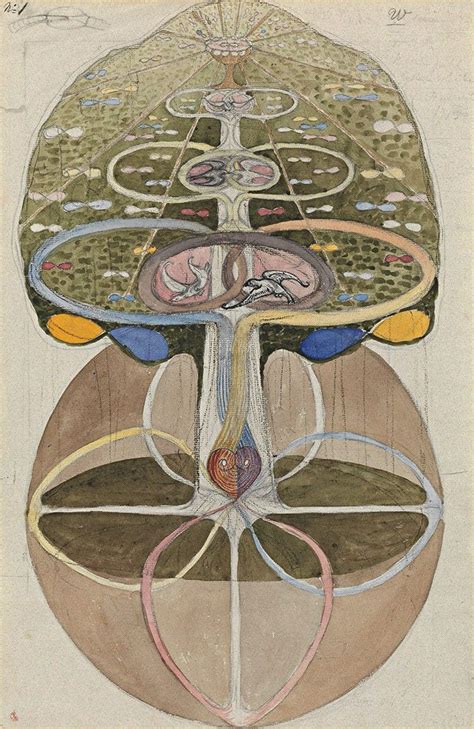 She belonged to a group called the five and her paintings which resembled sometimes diagrams were a visual representation of complex philosophical ideas. Hilda af Klimt, 1913. | Art, Hilma af klint, Abstract artists