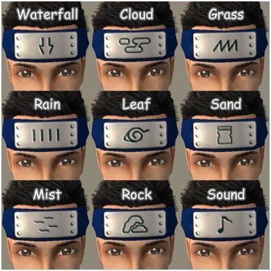 Headband naruto ninja from licensed manufacturer. Naruto Cosplay Headband Wikipedia to help cosplay chose ...