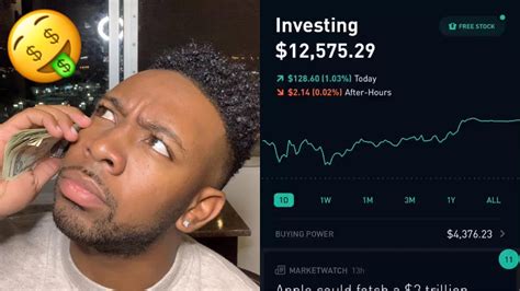It allows you to manage risk, analyze gains, losses and performance for all your investments with full multi currency support. ARMY SOLDIERS $12,000 ROBINHOOD STOCK PORTFOLIO!! - YouTube