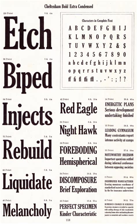 Cheltenham std bold extra condensed font: ATF 1923 Catalog: Cheltenham