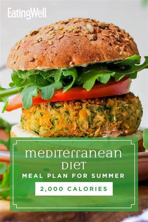 How long does it take to cook a turkey? Mediterranean Diet Meal Plan for Summer: 2,000 Calories ...