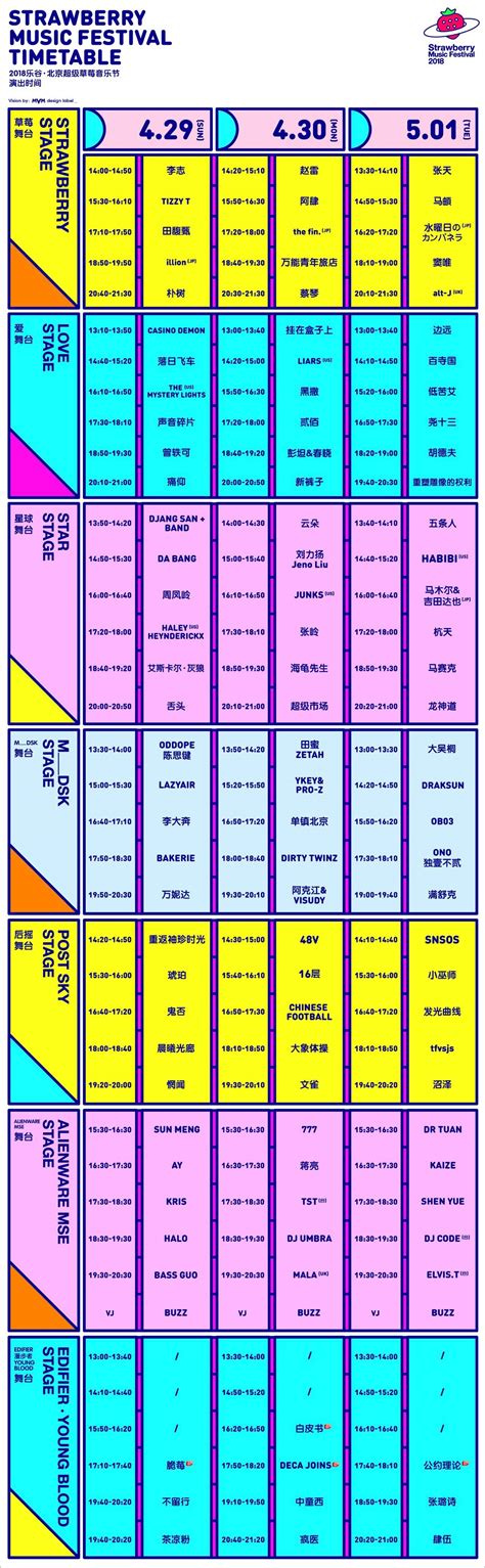 Strawberry music festival brings the some of china's top indie, electro, punk, and metal music performers to one stage, lined up alongside some pretty big names from around the world! Buy Strawberry Music Festival 2018 Music Tickets in Beijing