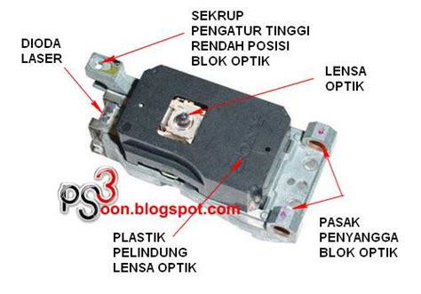 Cara memperbaiki optik dvd player yang lemah from 1.bp.blogspot.com. Cara Memperbaiki Optik Dvd Yg Lemah : Best Top Korek Api ...