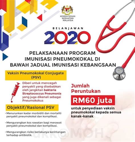 Harga vaksin pneumococcal 2018 promosi suntikan vaksin pneumococcal. Pneumokokal, Penyakit Merbahaya Kepada Kanak-Kanak dan ...