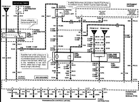 Ford truck wire color and gauge chart. 97 Ford pu 250 4.6 Not getting spark and not getting gas. Replaced crankshaft sensor. Did not help.