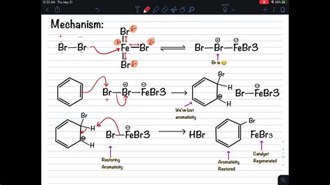 Benzene is a chemical that is a colorless or light yellow liquid at room temperature. Benzene Reactions Part 1 - YouTube