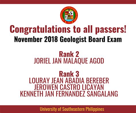 Please contact the board office if you have any questions. Geologist Board Exam Passers - University of Southeastern ...