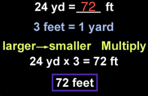 It is subdivided into 12 inches. How many feet is 24 yards - Brainly.com