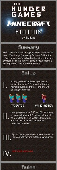 Pin by ll huang on gaming 101 infinite minecraft. pixel circle chart - Google Search | terraria | Pinterest ...