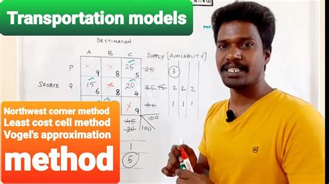 Qm for windows provides mathematical analysis for operations management, quantitative methods, or management science. Transportation models - Linear Programming - YouTube