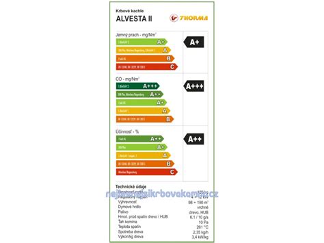 Select municipality ale alingsås alvesta aneby arboga arjeplog arvidsjaur arvika askersund avesta bengtsfors berg bjurholm bjuv boden bollebygd bollnäs borgholm borlänge borås botkyrka boxholm. THORMA ALVESTA II černá - Nejlevnejsikrbovakamna.cz