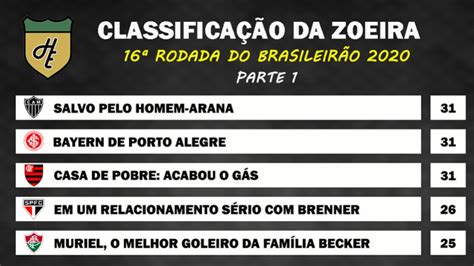 Pagina exclusiva pra torcedores do brasileirao serie b 2020. Classificação da Zoeira: 16ª rodada do Brasileirão 2020 | LANCE!